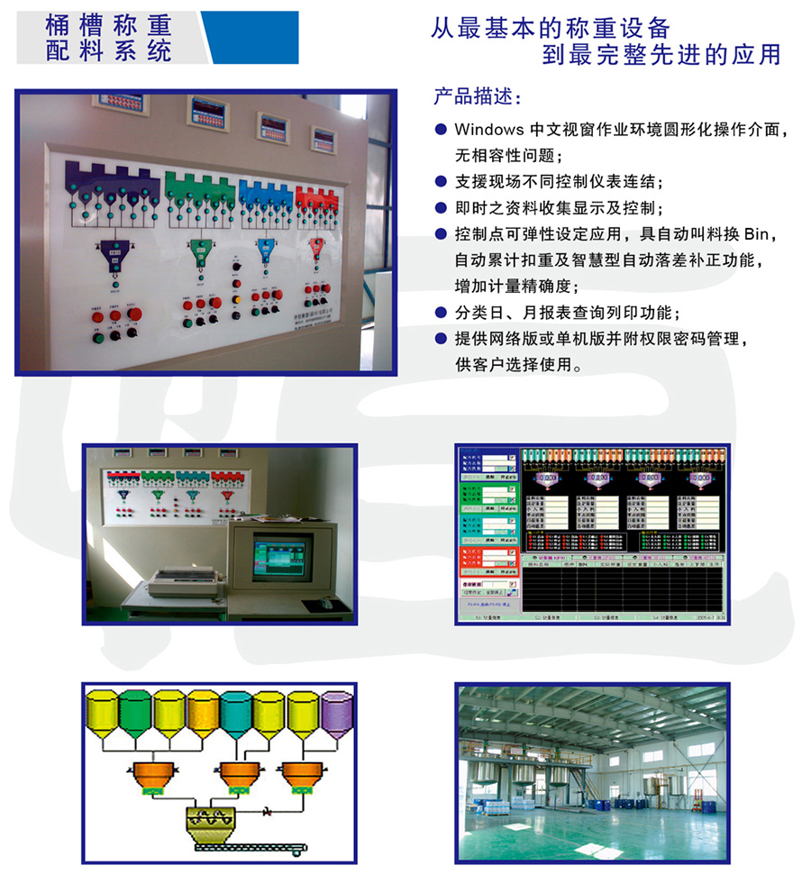 稱重配料系統(tǒng)桶槽秤現(xiàn)場安裝2