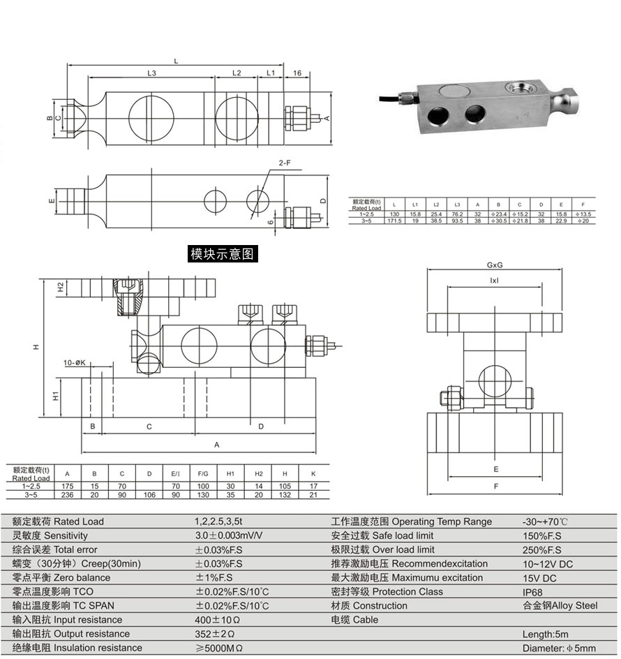 稱重模塊傳感器 GQBK